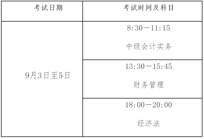 東奧會計在線中級通關無憂班_會計之星中級報名入口_會計中級報名