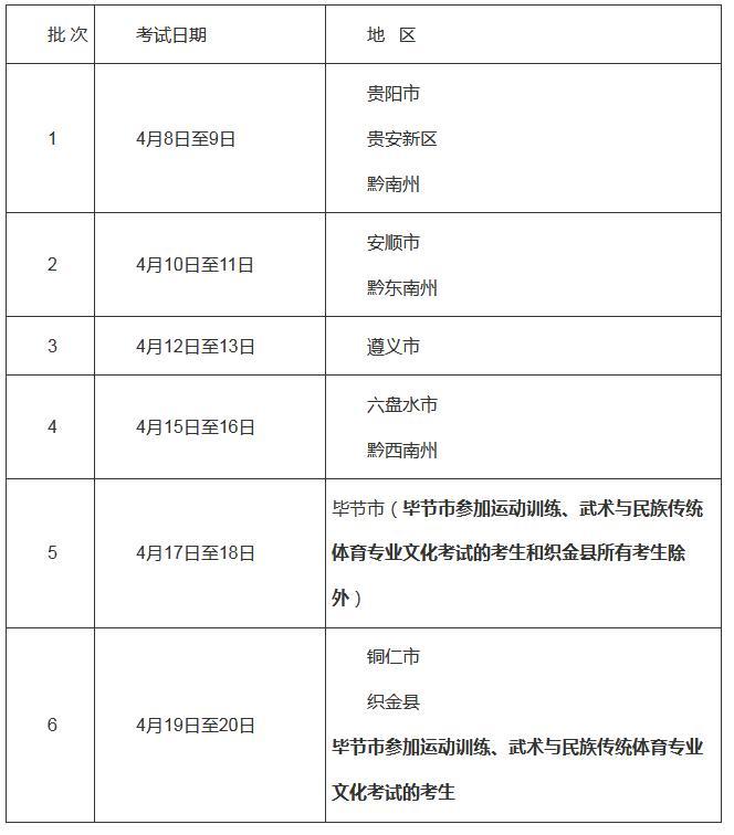 二建考試_2015二建考試_2012年二建考試真題