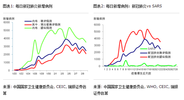 宏觀經(jīng)濟(jì)政策的目標(biāo)_2015年中國(guó)經(jīng)濟(jì)宏觀數(shù)據(jù)_宏觀經(jīng)濟(jì)的四大目標(biāo)