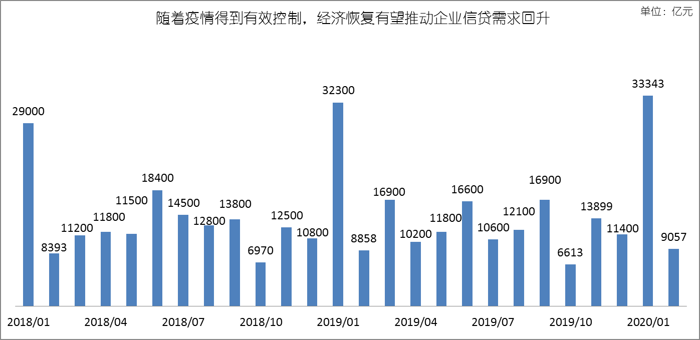 2015年中國(guó)經(jīng)濟(jì)宏觀數(shù)據(jù)_宏觀經(jīng)濟(jì)政策的目標(biāo)_宏觀經(jīng)濟(jì)的四大目標(biāo)