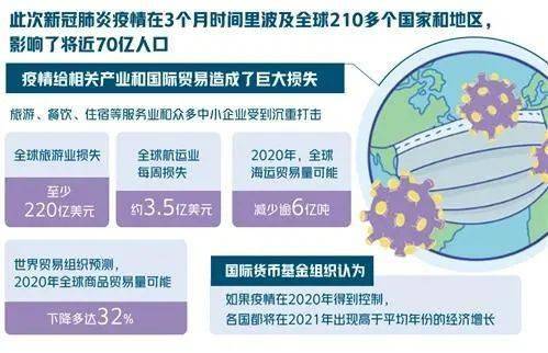 2015年中國(guó)經(jīng)濟(jì)宏觀數(shù)據(jù)_宏觀經(jīng)濟(jì)的四大目標(biāo)_宏觀經(jīng)濟(jì)政策的目標(biāo)