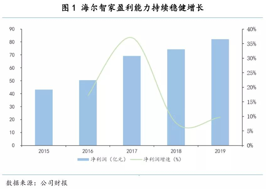 人力資源管理個(gè)人swot分析_人力資源管理swot分析_個(gè)人市場總監(jiān)swot分析