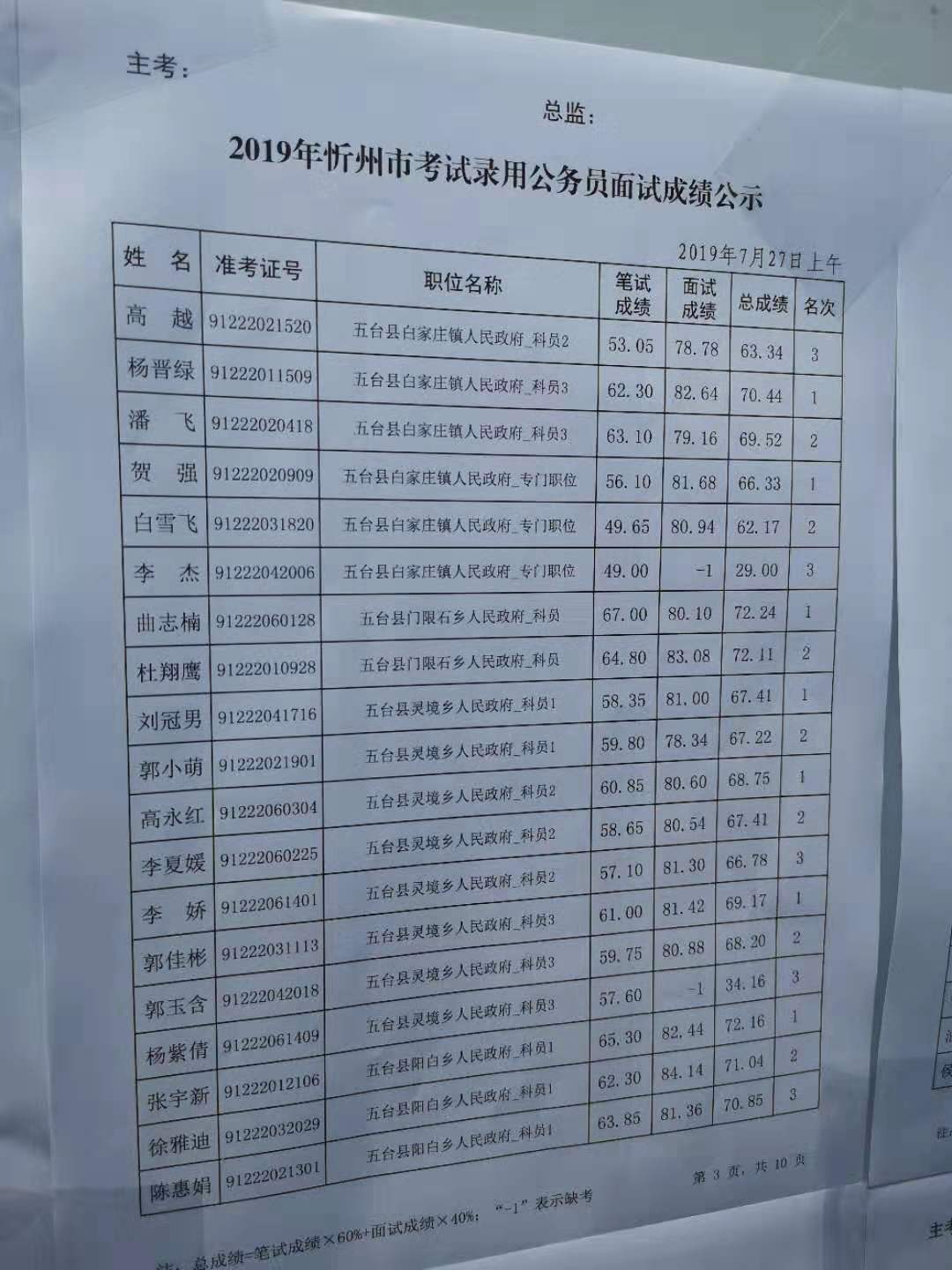 中國證券業協會網站查詢成績_電大網考成績短信查詢_二級成績查詢
