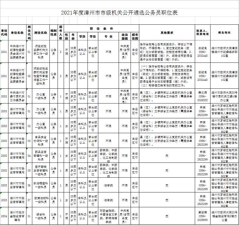 三級(jí)考試時(shí)間_2014年人力資源師三級(jí)考試報(bào)名_沈陽人力資源三級(jí)考試報(bào)名時(shí)間