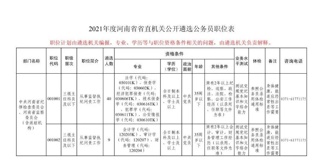 2014年人力資源師三級(jí)考試報(bào)名_三級(jí)考試時(shí)間_沈陽人力資源三級(jí)考試報(bào)名時(shí)間