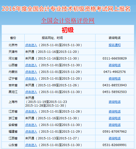 中級會計職稱考試報名條件_中級經濟師職稱條件_評中級工程師職稱條件