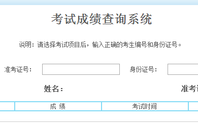 2022年中級會計考試增加科目_2022年中級會計成績查詢_2015年中級會計職稱成績查詢時間