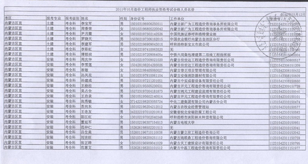 2級建造師成績查詢時間_北京二級建造師成績查詢_住建部建造師建造師網