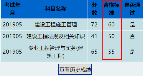 住建部建造師建造師網_2級建造師成績查詢時間_北京二級建造師成績查詢