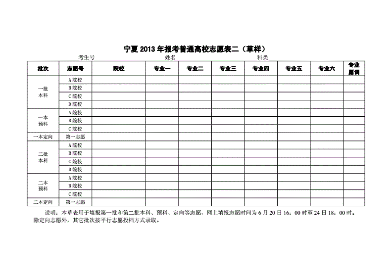 寧夏教育考試院_寧夏質(zhì)檢院_浙江省教育考試院教育考試服務(wù)中心