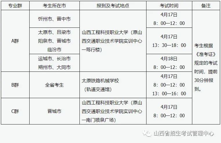 山西招生考試網官網_山西招生考試網2022_山西招生考試網官網登錄入口