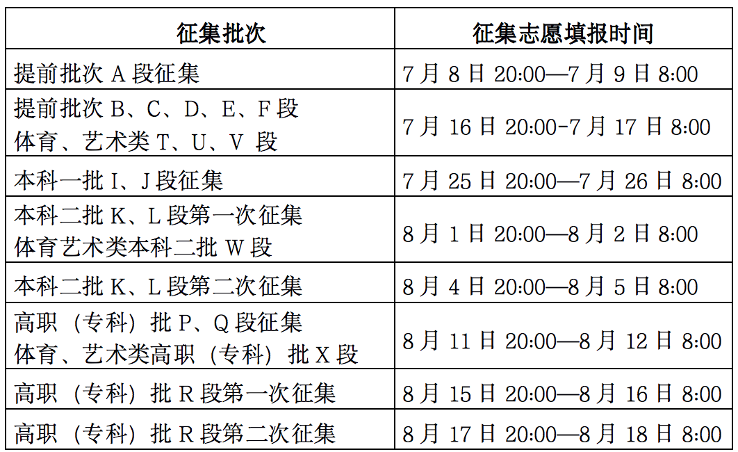 云南招生頻道_云南招生頻道_云南報考招生頻道官網