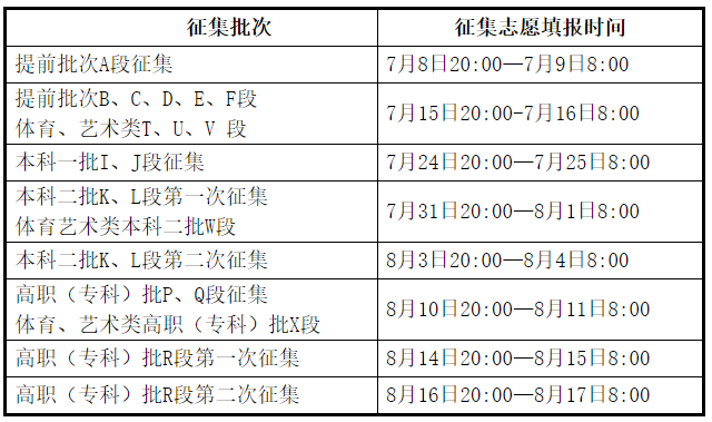 云南招生頻道_云南招生頻道_云南報考招生頻道官網