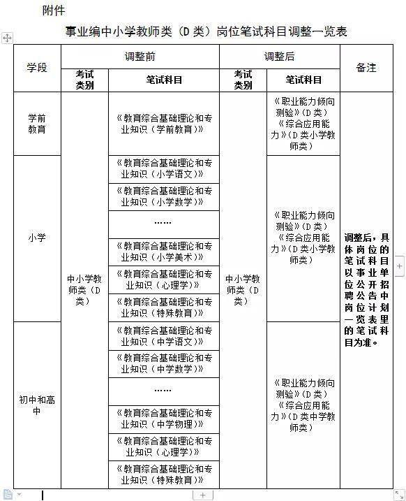 云南二建報(bào)名入口官網(wǎng)_云南省公務(wù)員考試報(bào)名入口官網(wǎng)_寧夏省公務(wù)員報(bào)名入口官網(wǎng)