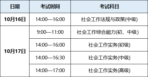 人力資源管理師個人報名通道_金融信托與財富管理行業的人力資源管理實務研討會_培訓師師資格證報名