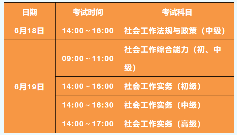 培訓師師資格證報名_人力資源管理師個人報名通道_金融信托與財富管理行業的人力資源管理實務研討會