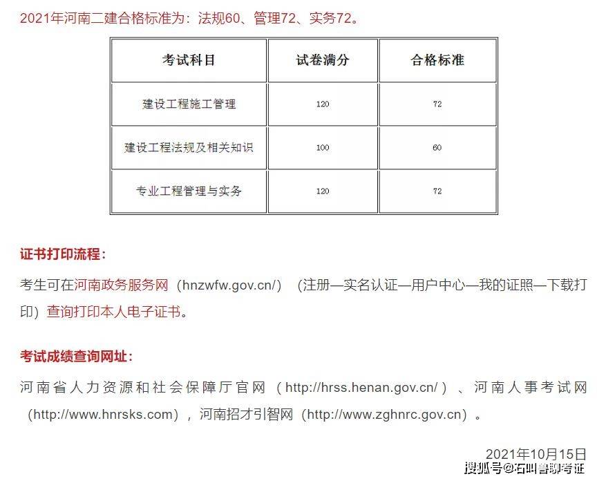 建造師成績_廣西建造師b證查詢網站_廣西二級建造師成績查詢