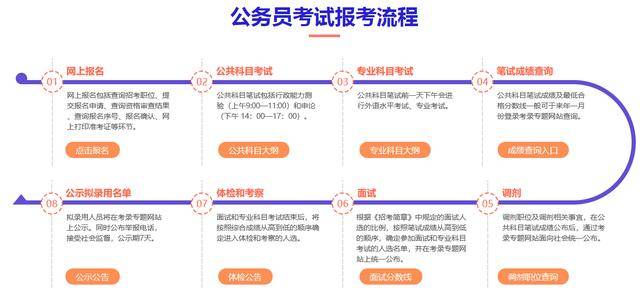 省委和省人大的人事任命_吉林省人事考試中心_吉林省廳級領導