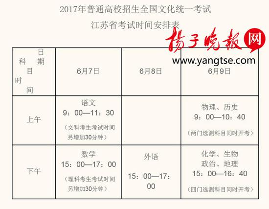 2017高考時間安排表