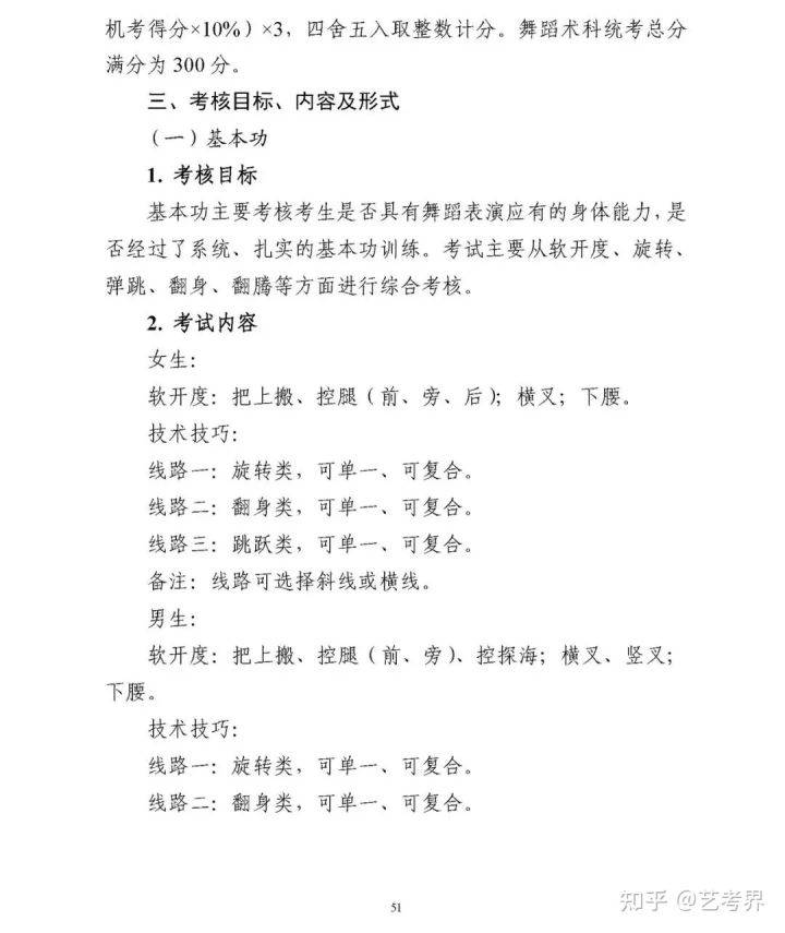 山東省教育招生院大廳_廣西招生院藝術聯考報名_江蘇教育招生考試院
