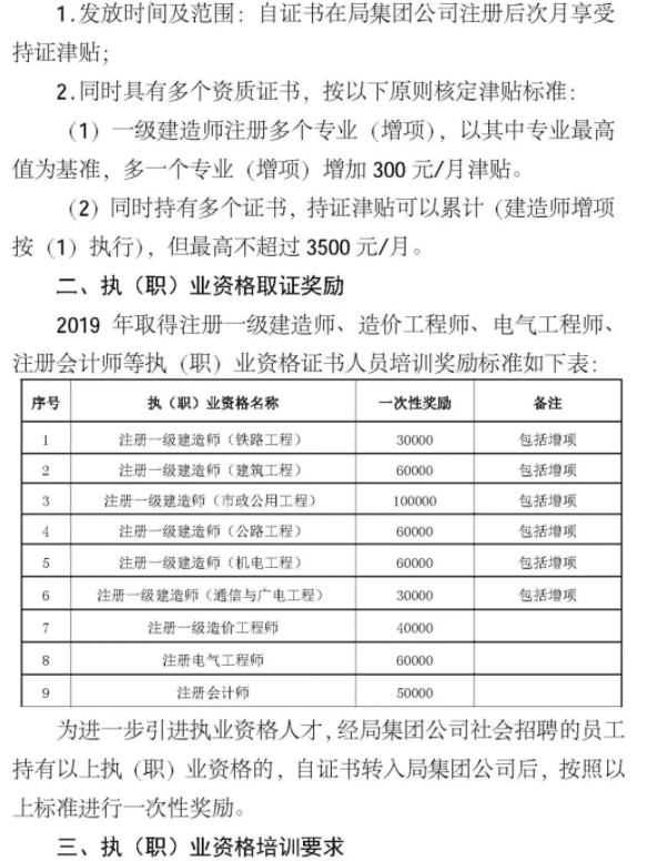 一級建造師培訓(xùn)機構(gòu)_二級級建造師掛靠一年多少錢_2級建造師報名時間