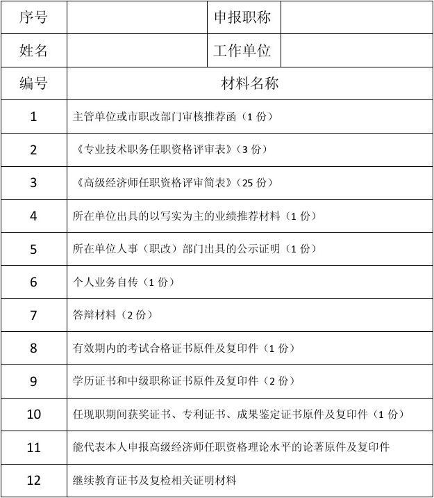 高級消防工程師評審條件_高級育兒師師報名條件_高級經濟師評審條件