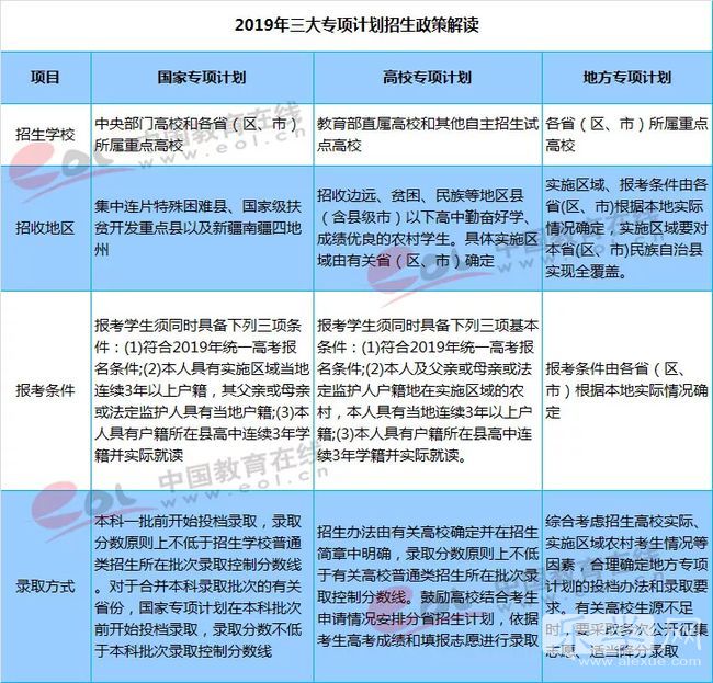 寧夏教育考試信息網(wǎng)站_教育考試院網(wǎng)站_上海考試職業(yè)能力院