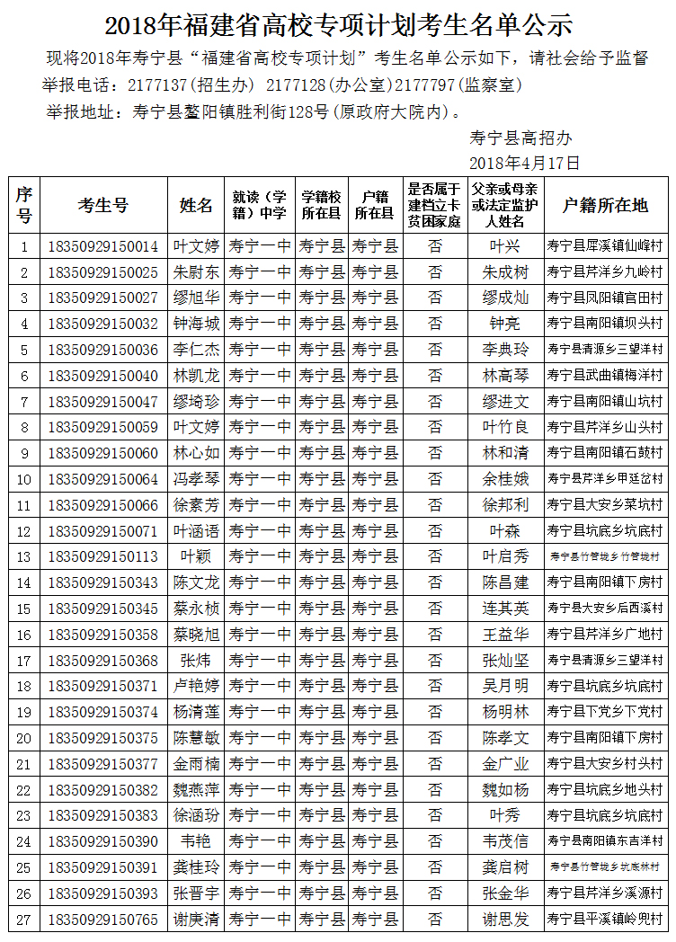 教育考試院網(wǎng)站_寧夏教育考試信息網(wǎng)站_上海考試職業(yè)能力院