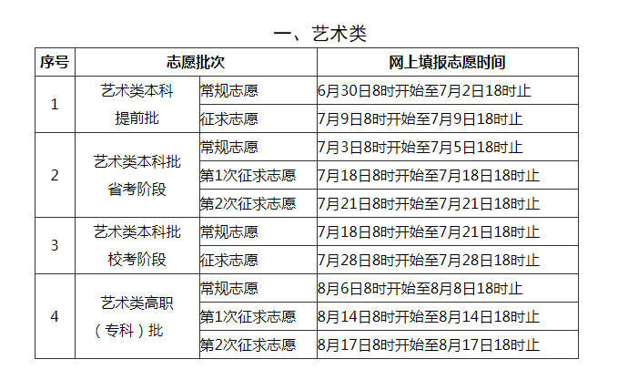 華電科院2016招生_江蘇教育招生考試院_廣西招生考試網 -(院)