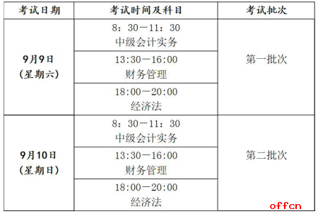 會計中級考試時間_中級社工考試報名時間_2016年中級導游證考試報名時間