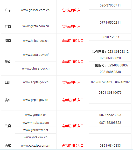準(zhǔn)考證照片_高考準(zhǔn)考證照片用4年嗎_經(jīng)濟師考試準(zhǔn)考證打印