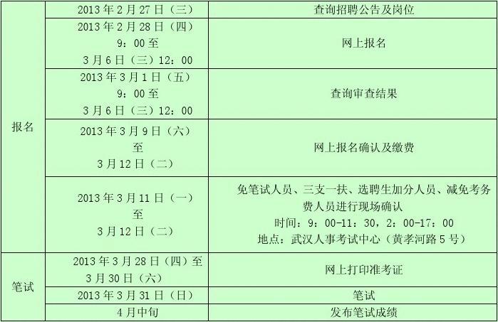 國家人事人才考試測評網官網_河北人事考試網成績查詢_2016mhk四級考試查詢成績