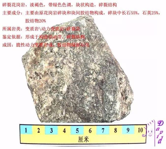 弱風化與微風化_弱風化泥質砂巖有多硬_強,弱,微風化片麻巖