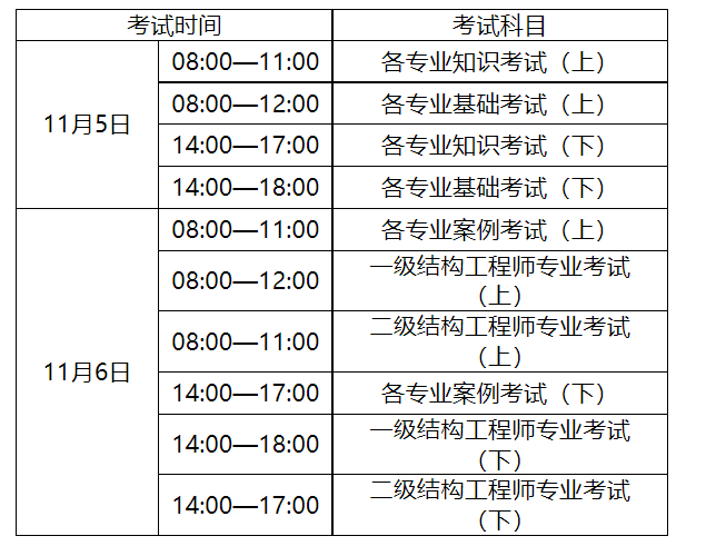 動(dòng)遷前要求 辦產(chǎn)證_二建問題證能轉(zhuǎn)成正常證嗎_二建考試前身份證丟了怎么辦