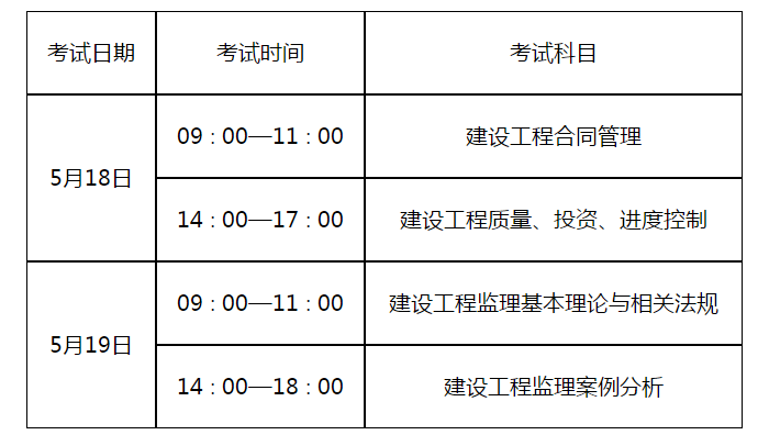 二建考試前身份證丟了怎么辦_動(dòng)遷前要求 辦產(chǎn)證_二建問題證能轉(zhuǎn)成正常證嗎