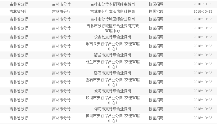 吉林省教育信息網(wǎng)站_省教育考試院網(wǎng)站_天津省教育考試院網(wǎng)站
