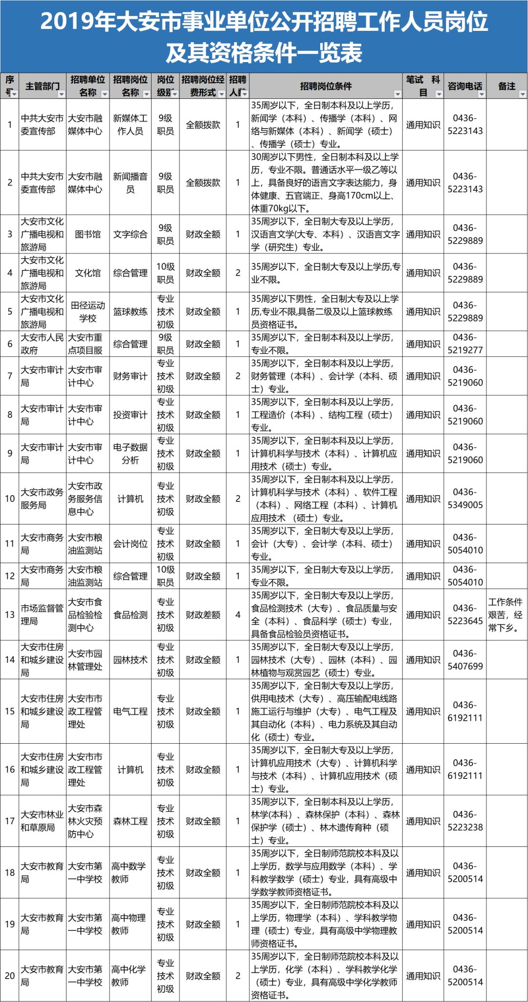 吉林省教育信息網(wǎng)站_天津省教育考試院網(wǎng)站_省教育考試院網(wǎng)站