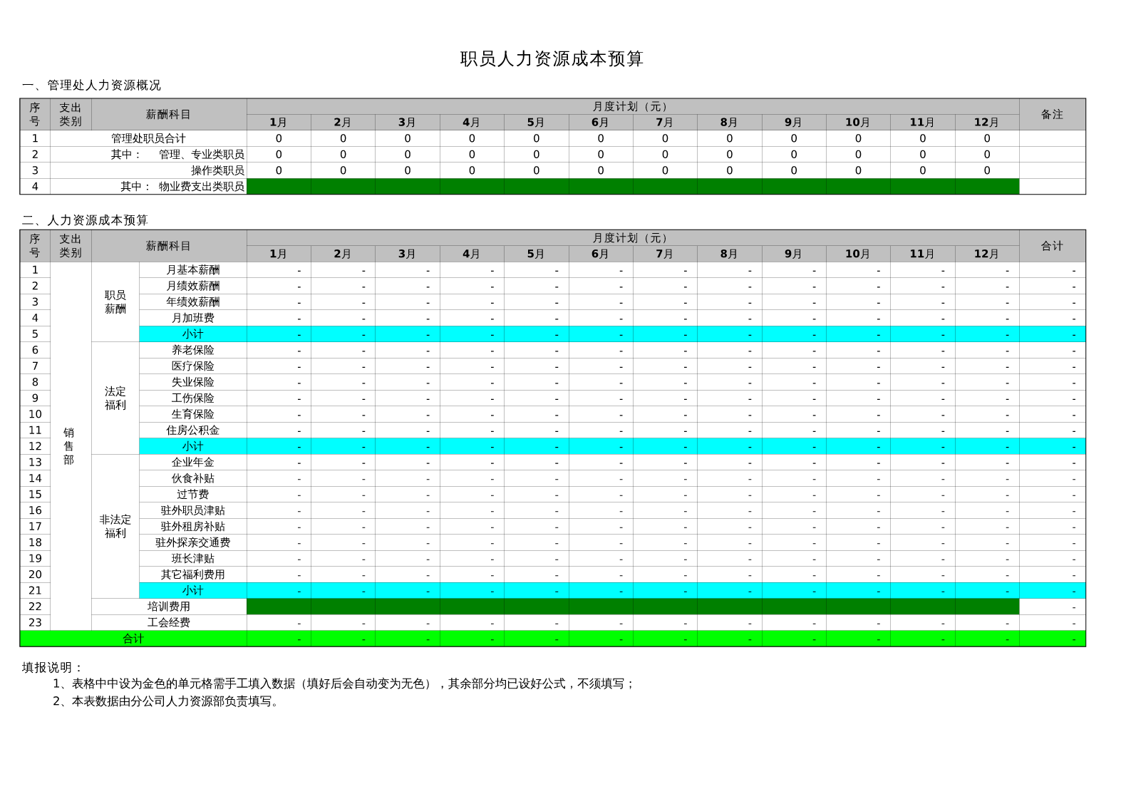 人力管理資源管理師新報考條件_上海人力三級考試科目_人力資源管理師三級考試內容