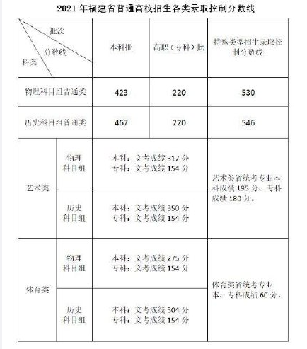 江蘇金貿(mào)有自主招生嗎_江蘇警官學(xué)校招生2016_江蘇高考招生