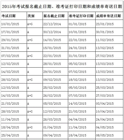 100教育雅思_小站教育雅思_教育部考試中心雅思
