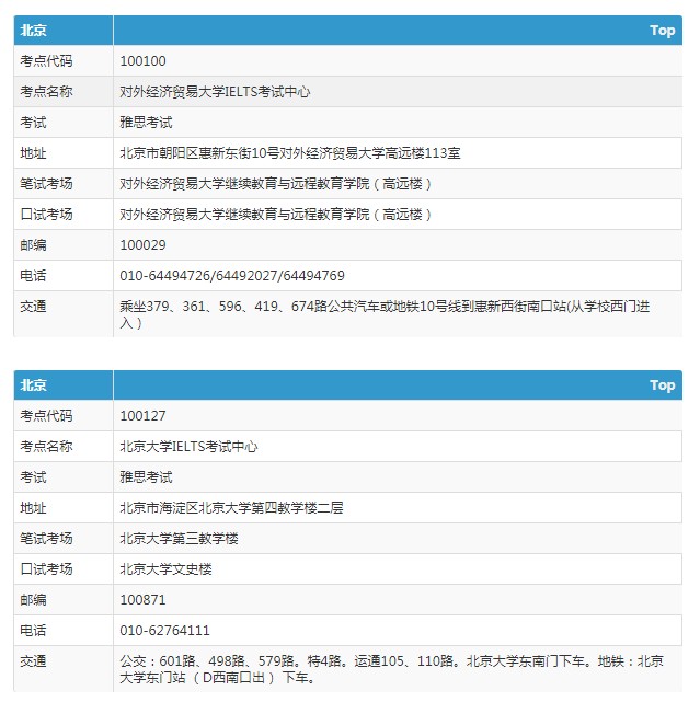 100教育雅思_小站教育雅思_教育部考試中心雅思