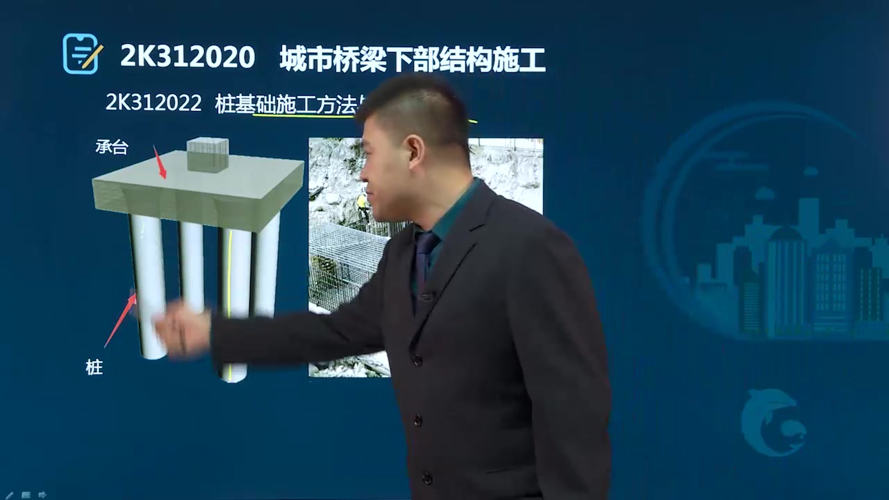 二建課程視頻_二建課程視頻百度網(wǎng)盤_建工社微課程二建實(shí)務(wù)押題準(zhǔn)嗎