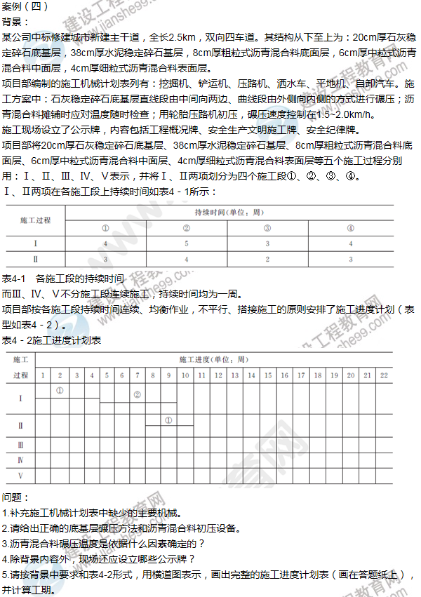 二建科目專業介紹_二建機電考試科目_2015二建考試科目