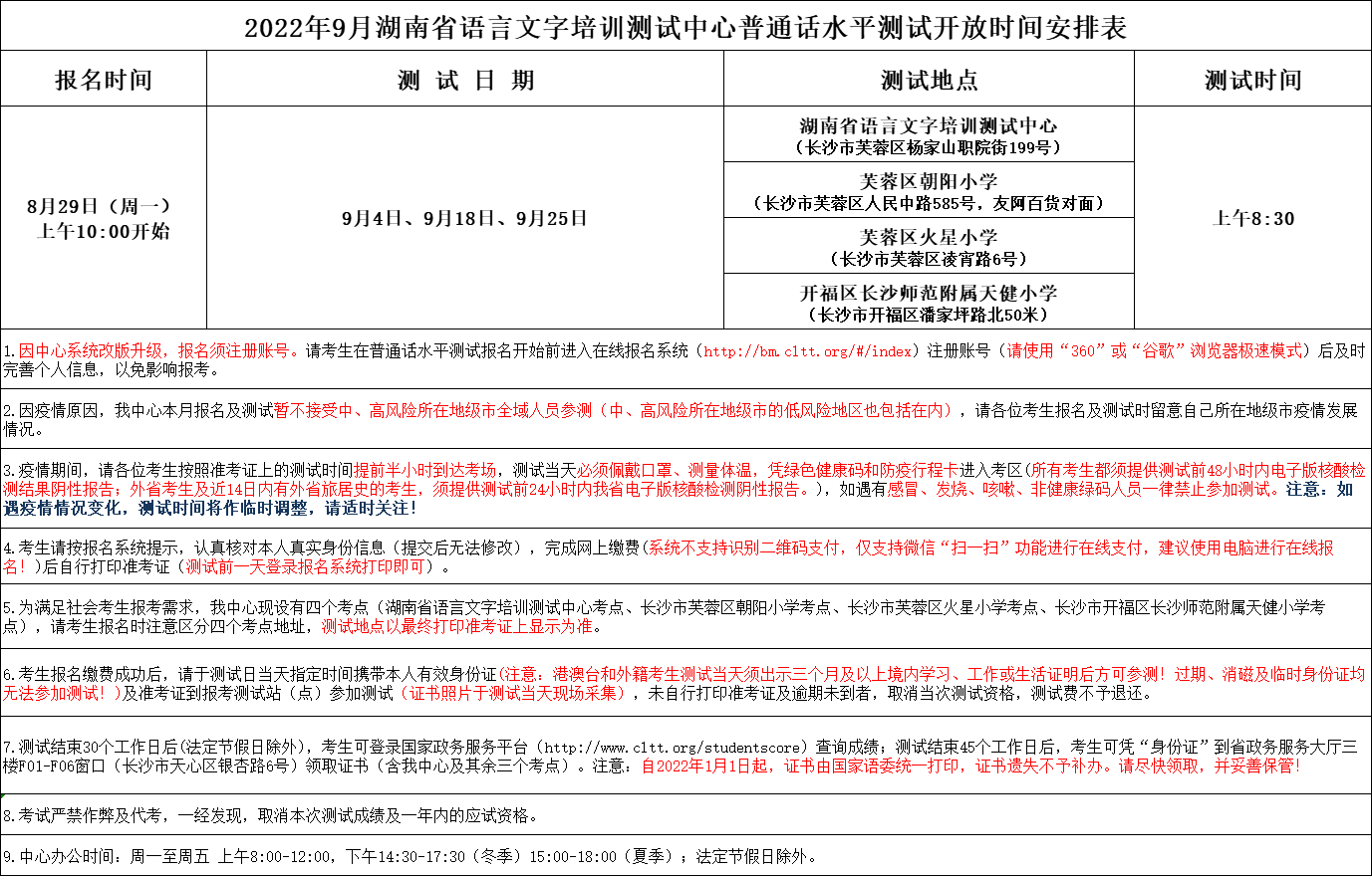 普通話資料_普通話資料_請講普通話資料