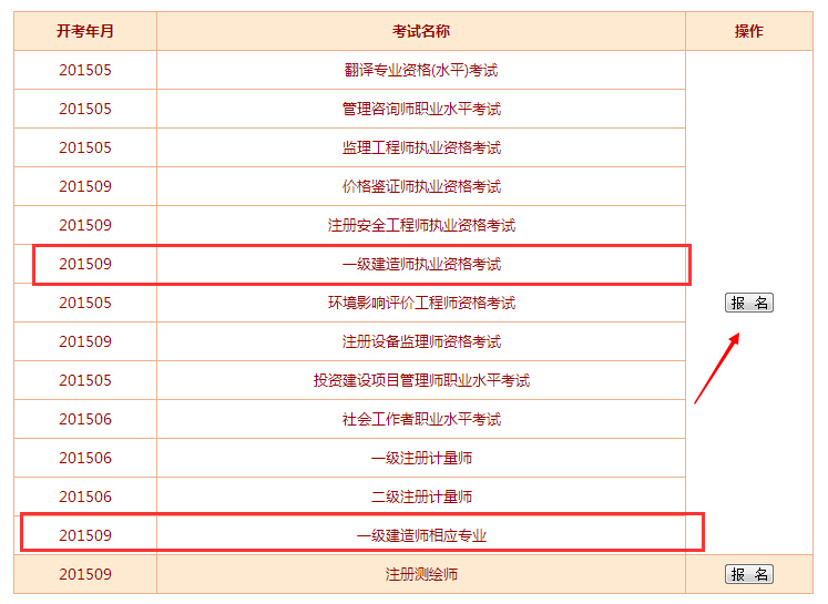 2級建造師報名網站_鄭州2級建造師帶報名_一級建造師怎么網上報名