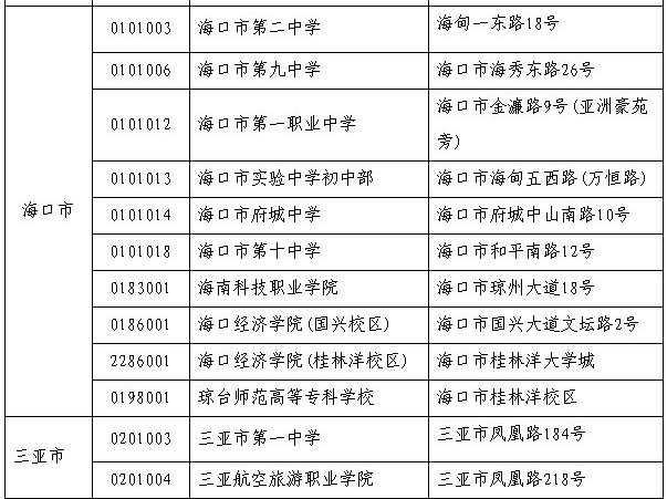 出來可以英語考英語等級嗎_停止英語等級考試_英語沒等級英語