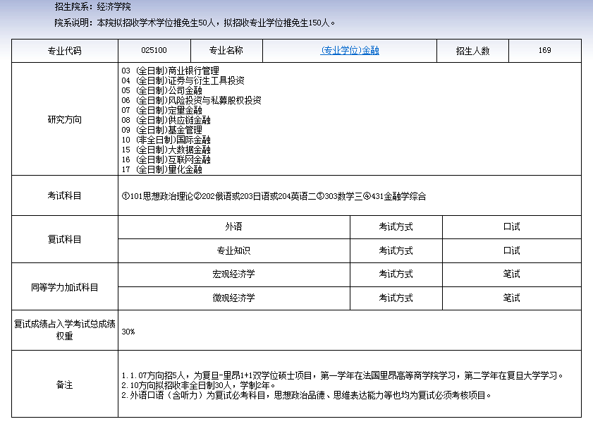 一建經(jīng)濟(jì)合格分?jǐn)?shù)線_注冊(cè)測(cè)繪師合格標(biāo)準(zhǔn)_經(jīng)濟(jì)師合格標(biāo)準(zhǔn)