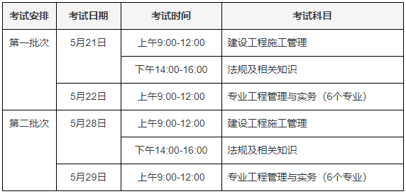 建造師執業資格證書_建造師系統查詢_一級建造師執業信息查詢系統