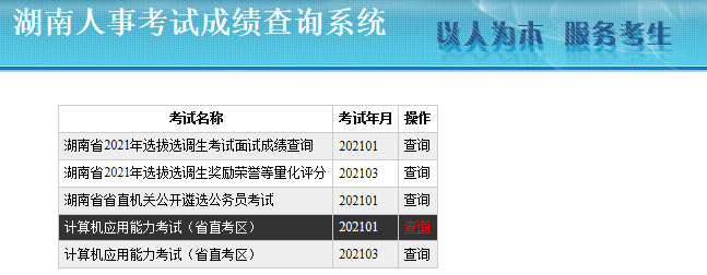 新疆2013公務員成績名單_新疆兵團公務員考試成績查詢_兵團公務員考試時間新疆
