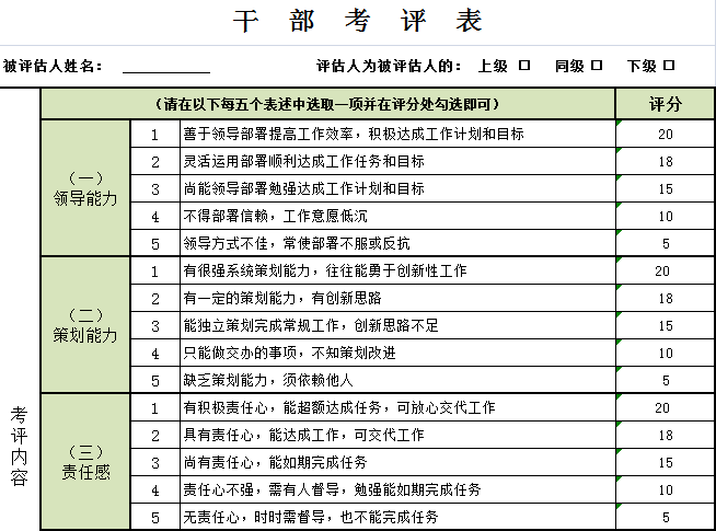 人力資源管理專業(yè)就業(yè)劣勢_人力資源劣勢_青田 人力 資源